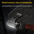 Motion Sensor COB Hat Light – USB Rechargeable Clip-On Headlamp Clip-On Headlamp Richie's
