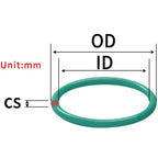 Green FKM O-Rings CS 2.4mm – Fluorine Rubber Seals & Gaskets Rubber O-Ring Seals Richie's China Mainland OD62xID57.2-10pcs Sketch Map