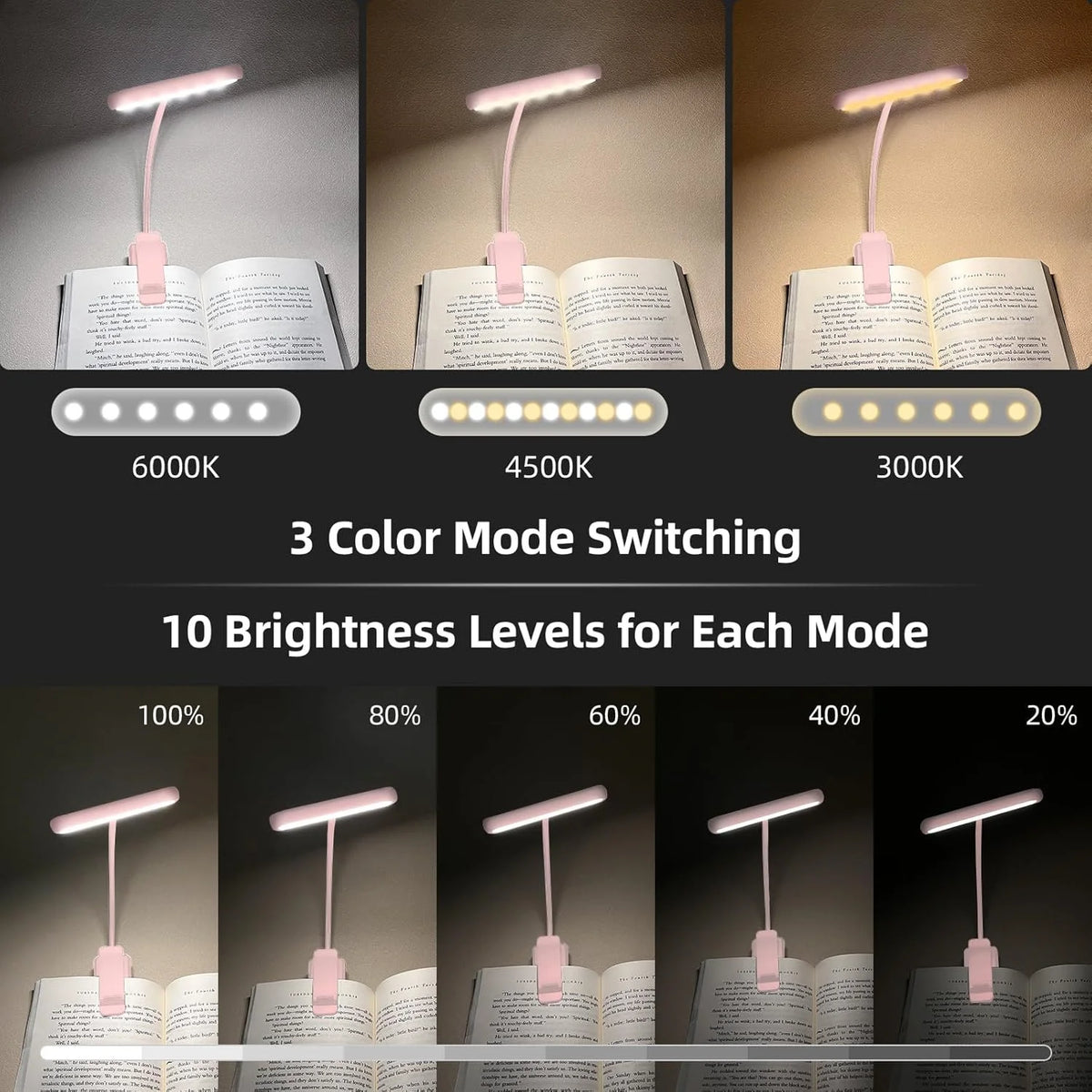 Pink USB Rechargeable Clip Book Light – 3-Color LED Reading Lamp Clip-On Book Light Richie's