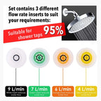 4-Pack Shower Flow Restrictor Set – Water Saving 4–9L/min Shower Flow Restrictor Richie's
