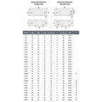 Aluminum Cross Clamp Pipe Fixing Bracket – Same & Diff Diameter Pipe Fixing Clamp Richie's