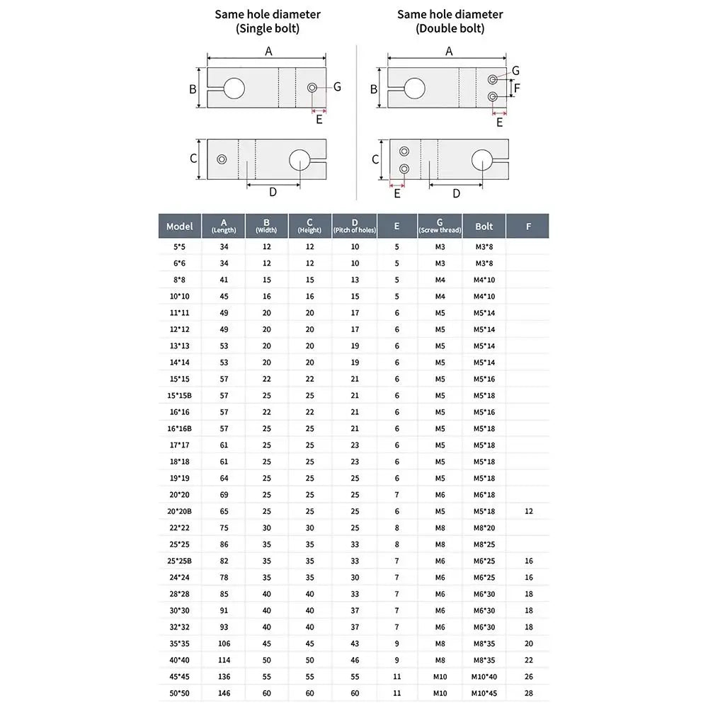 Aluminum Cross Clamp Pipe Fixing Bracket – Same & Diff Diameter Pipe Fixing Clamp Richie's