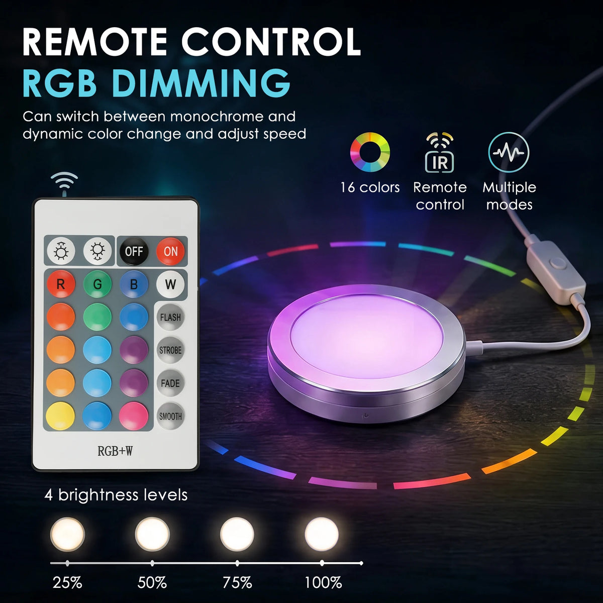 RGB LED Lamp Kit for 3D Printed Models – Remote & USB 5V LED Lamp Kit Richie's
