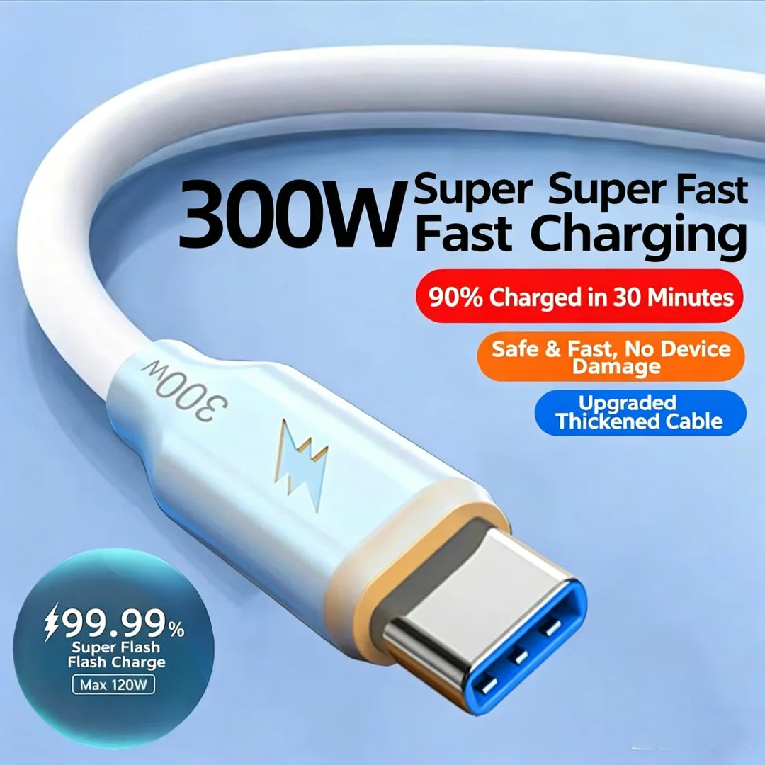 FUCHU USB-A to USB-C Fast Charging Cable | 0.25M–2M USB-C Charging Cable Richie's