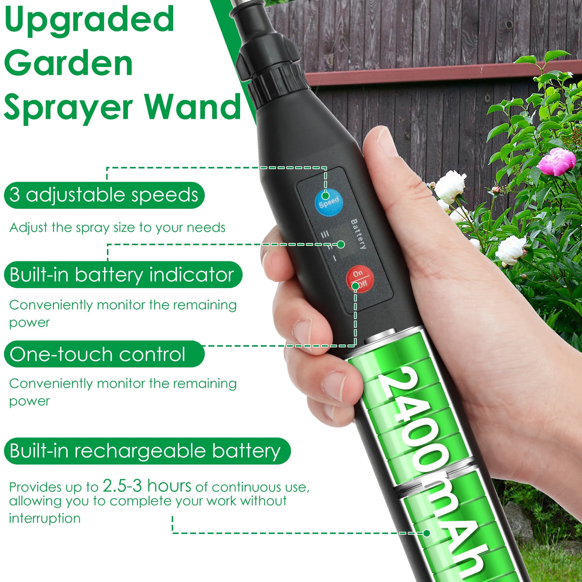 Battery Powered Garden Sprayer Wand – Extendable & Adjustable Garden Sprayer Wand Richie's