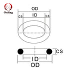 50pcs EPDM Black O-Rings Rubber Seals CS1/1.2mm OD 4–40mm Rubber O-Ring Seals Richie's