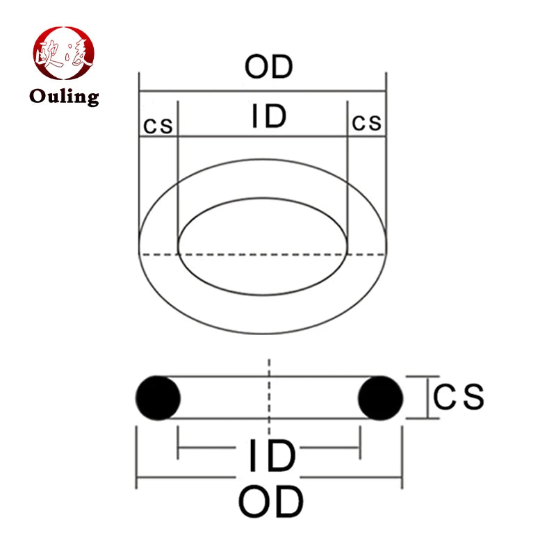 50pcs EPDM Black O-Rings Rubber Seals CS1/1.2mm OD 4–40mm Rubber O-Ring Seals Richie's