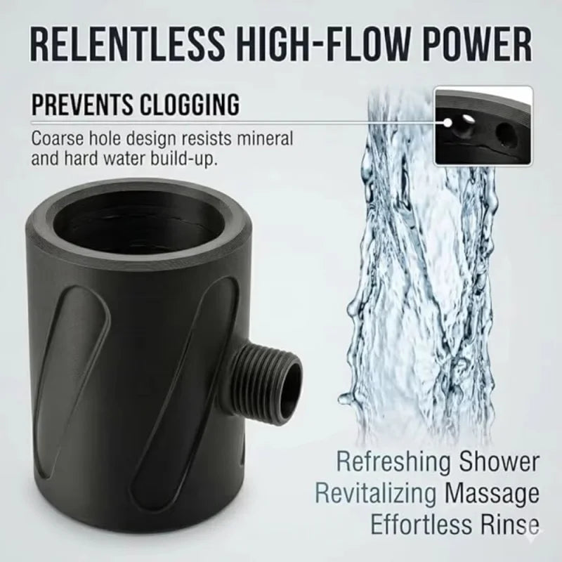 High Pressure Spiral Nozzle Handheld Shower Head for Men Handheld Shower Head Richie's