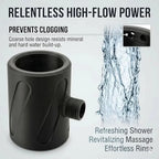 High Pressure Spiral Nozzle Handheld Shower Head for Men Handheld Shower Head Richie's