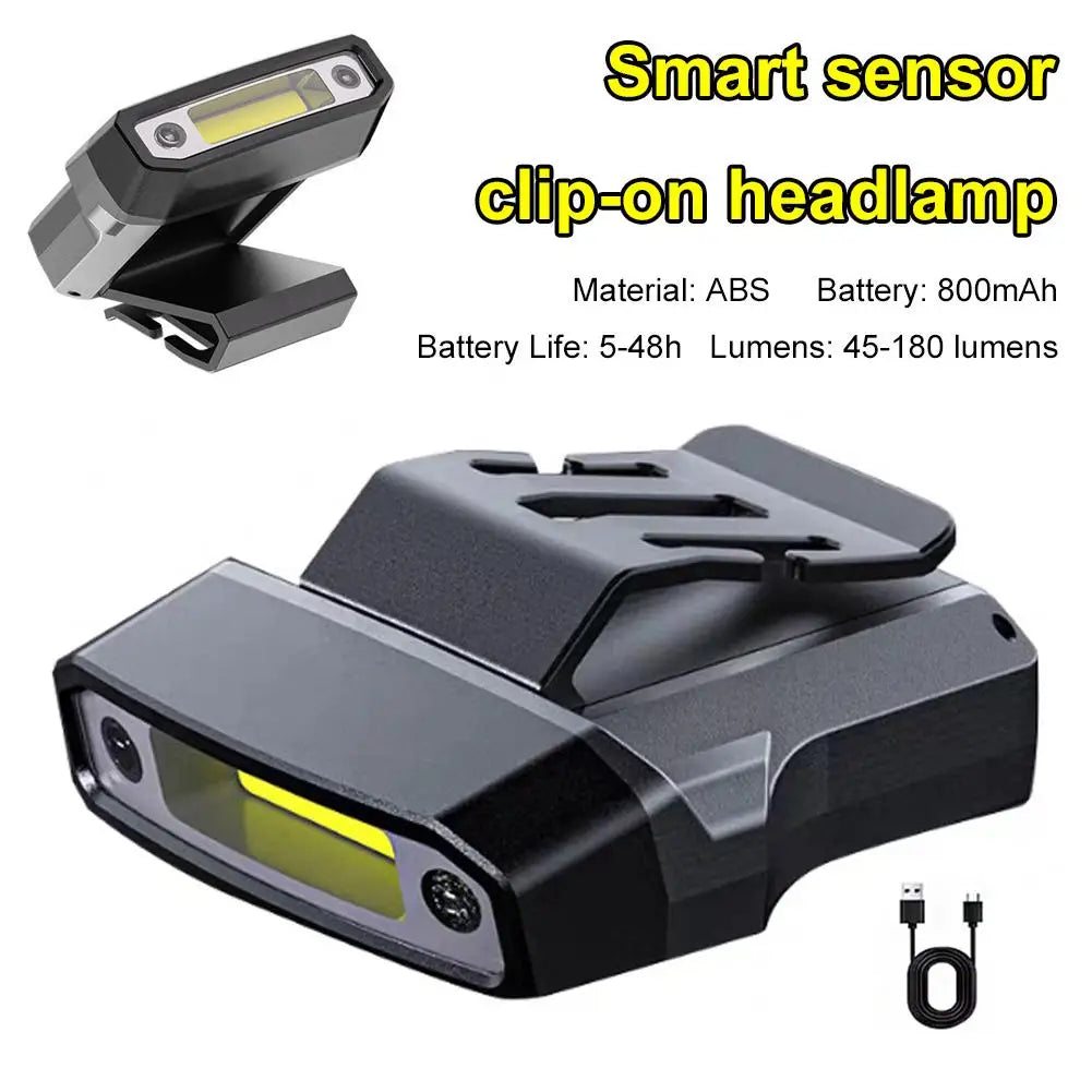 Motion Sensor COB Hat Light – USB Rechargeable Clip-On Headlamp Clip-On Headlamp Richie's