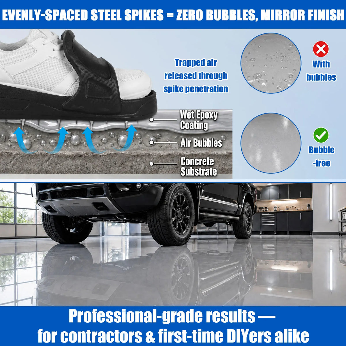 Epoxy Flooring Kit – Spike Shoes, Roller & Extension Pole Flooring Application Kit Richie's