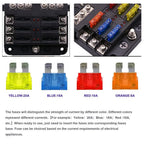 6/12 Way Waterproof Blade Fuse Block with LED Indicator 12V–32V Blade Fuse Block Richie's