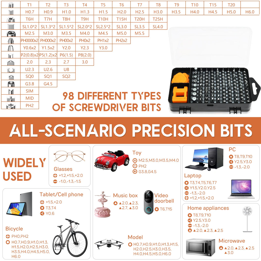 115-in-1 Precision Magnetic Screwdriver Set | Repair Kit Precision Screwdriver Set Richie's