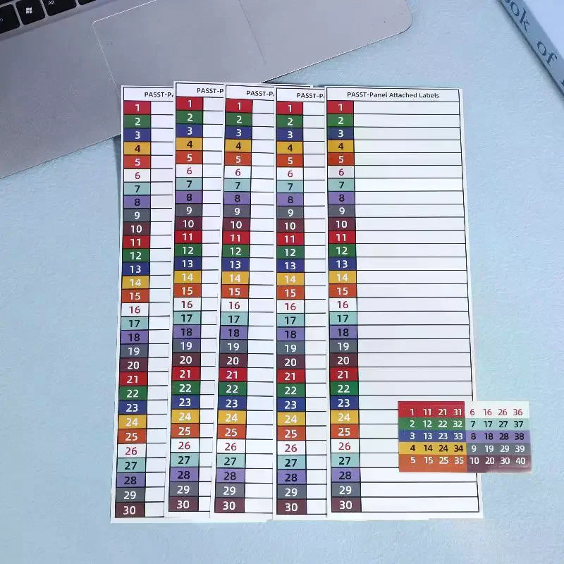 Weatherproof Circuit Breaker Label Stickers 5/15 Pack – PVC Circuit Breaker Labels Richie's
