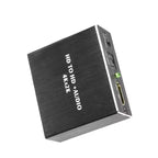 4K HDMI Audio Extractor SPDIF Optical & 3.5mm Stereo Output HDMI Audio Extractor Richie's