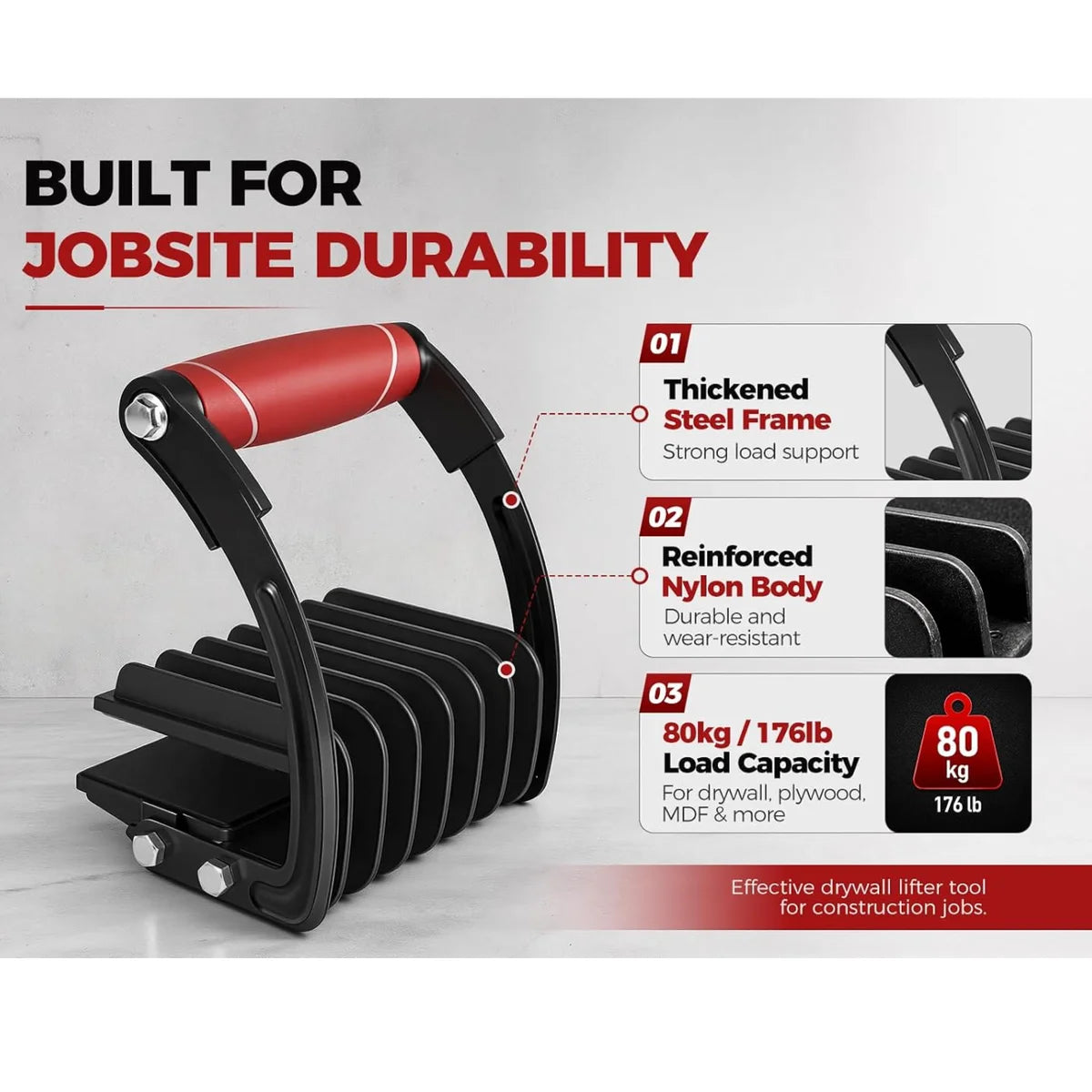 Panel Carrier 176 lb – Drywall & Plywood Lifting Tool Panel Carrier Tool Richie's