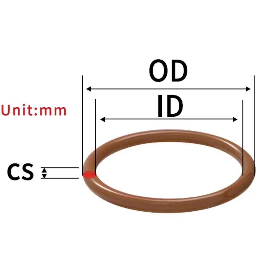 Brown FKM O-Rings CS3mm – Heat & Chemical Resistant Seals Rubber O-Ring Seals Richie's China Mainland OD26xID20-20pcs Sketch Map