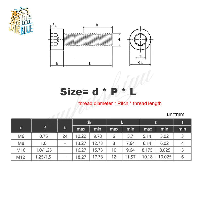 M6–M12 A2-70 304 Stainless Steel Fine Thread Hex Socket Cap Screws Hex Socket Cap Screws Richie's