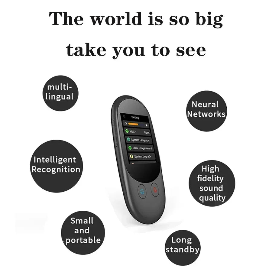 F1 Smart Voice Translator – 126 Languages, Offline & Wi-Fi Voice Translator Device Richie's