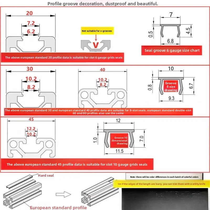 20M Aluminum Profile Groove Seal Strip – 2020/3030/4040/4545 Groove Seal Strip Richie's