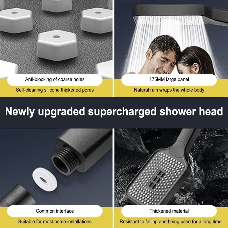 3-Mode High Pressure Shower Head – Water Saving | Richie's Handheld Shower Head Richie's