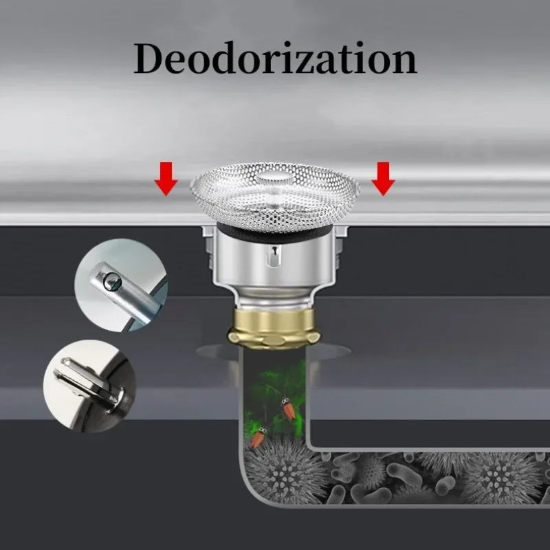 Stainless Steel Sink Strainer & Shower Hair Catcher Drain Filter Drain Strainer Filter Richie's