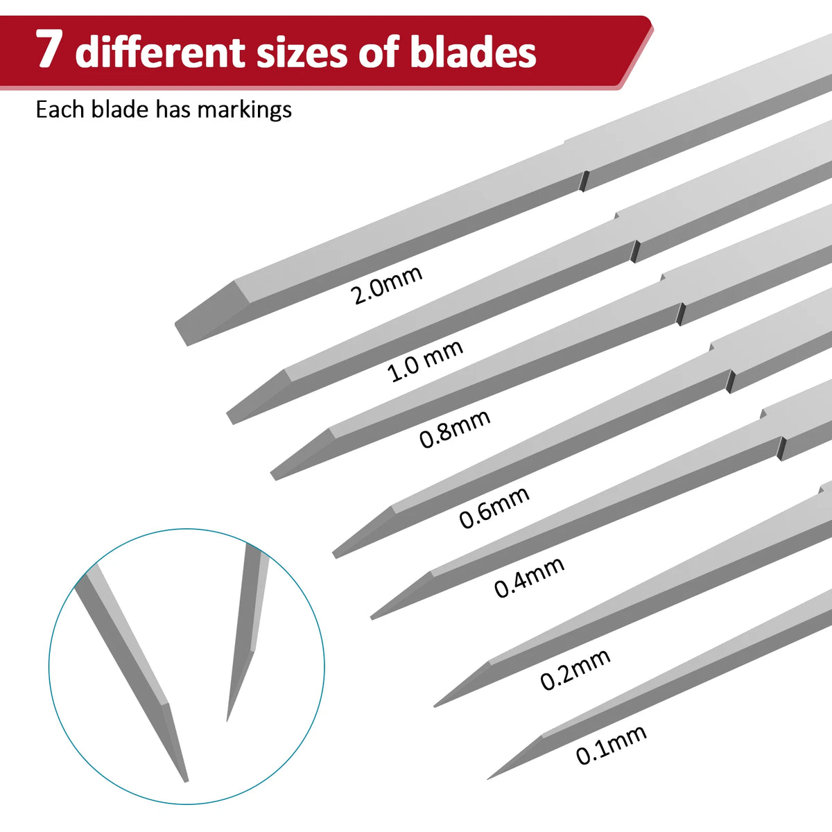 Toorise Model Scriber Kit – 7 Blades for DIY Carving & Cutting Model Scriber Kit Richie's