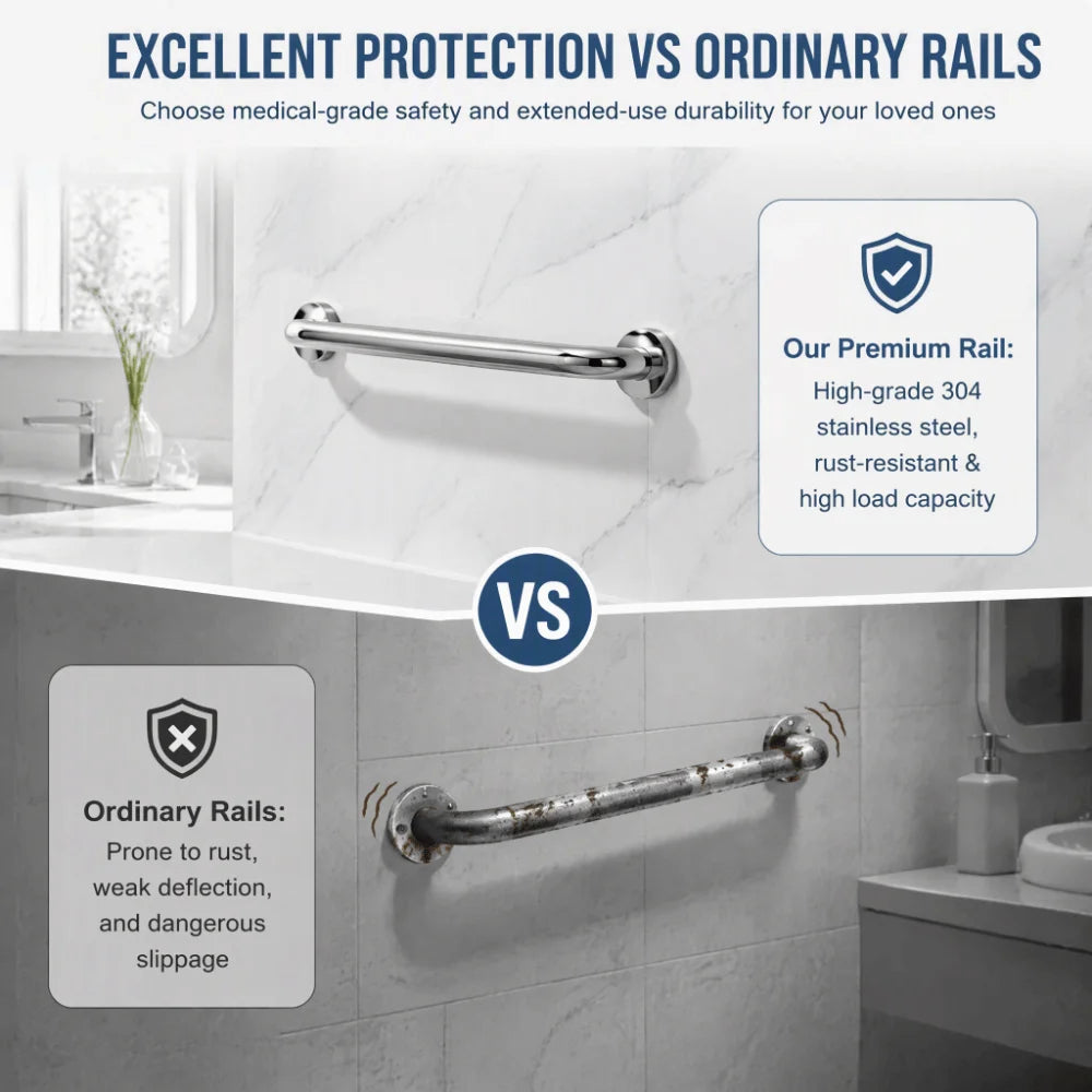 304 Stainless Steel Bathroom Grab Bar – 330 LBS Wall Mount Bathroom Grab Bar Richie's