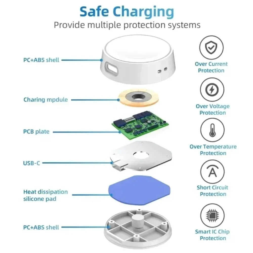 Mini Wireless Charger Keychain for Samsung Galaxy Watch Wireless Watch Charger Richie's