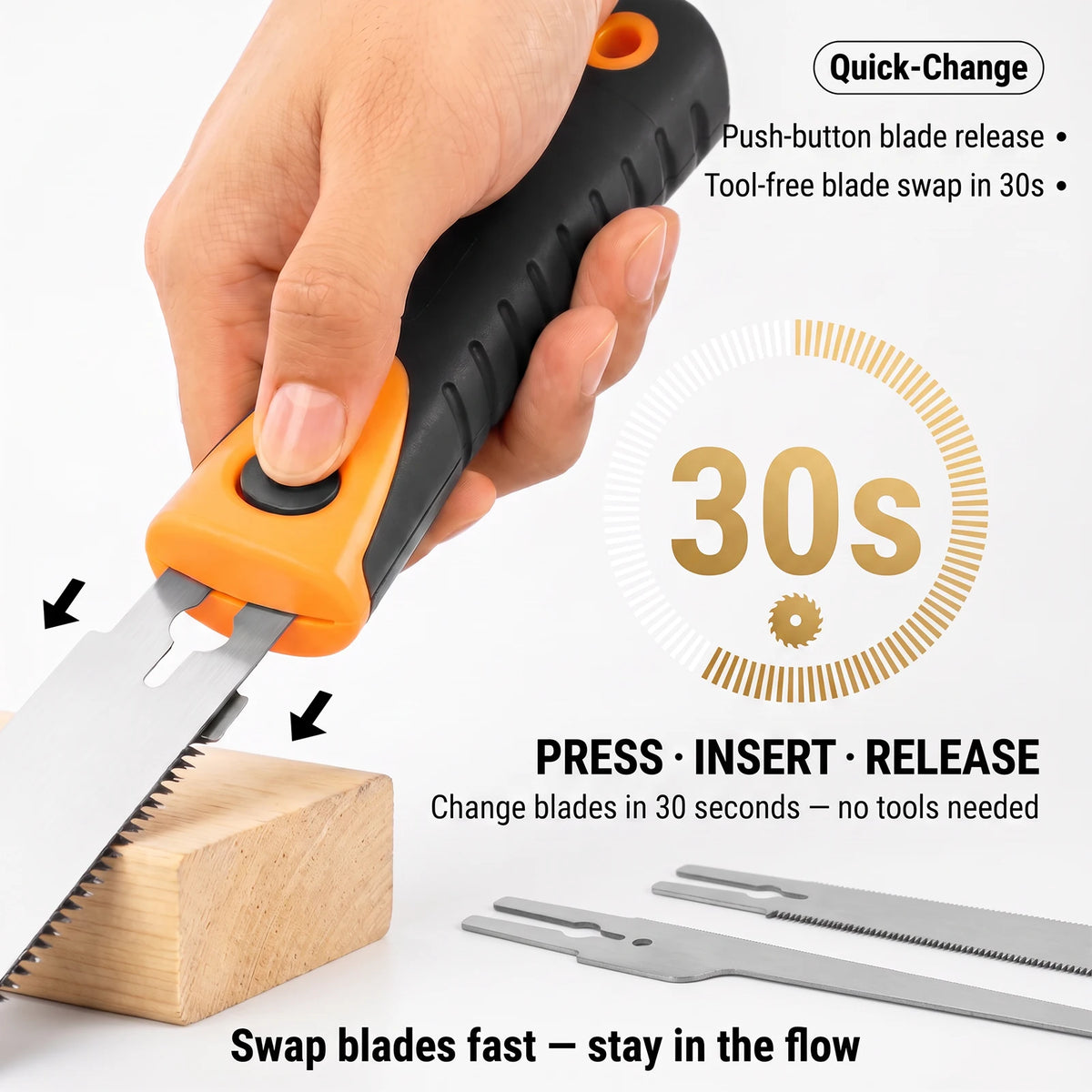 Mitre Box & Pull Saw Set – 4 Angles, 3 Blades | Woodworking Mitre Box Saw Set Richie's
