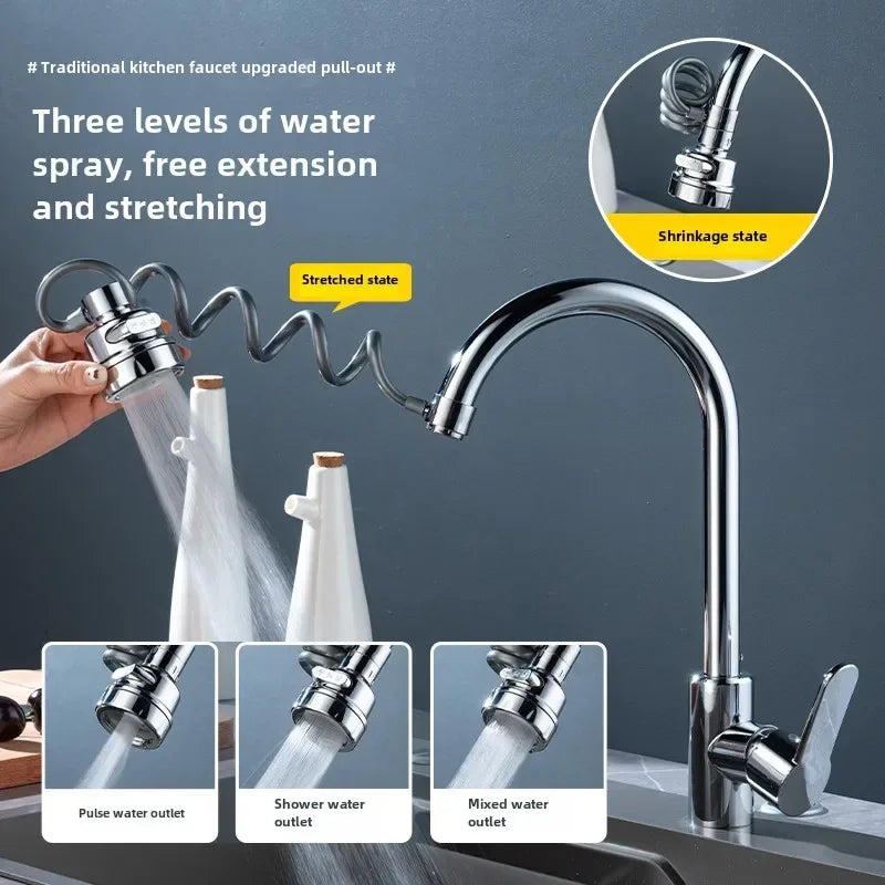 3-Level Pull-Out Faucet Extender Aerator – Kitchen Showerhead Faucet Extender Aerator Richie's