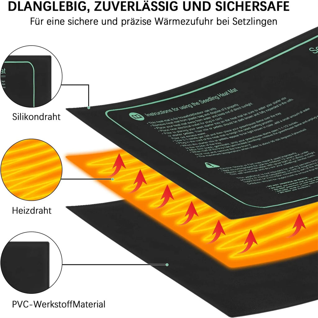 Seedling Heat Mat 110V/220V Waterproof Germination Heating Pad Seedling Heat Mat Richie's