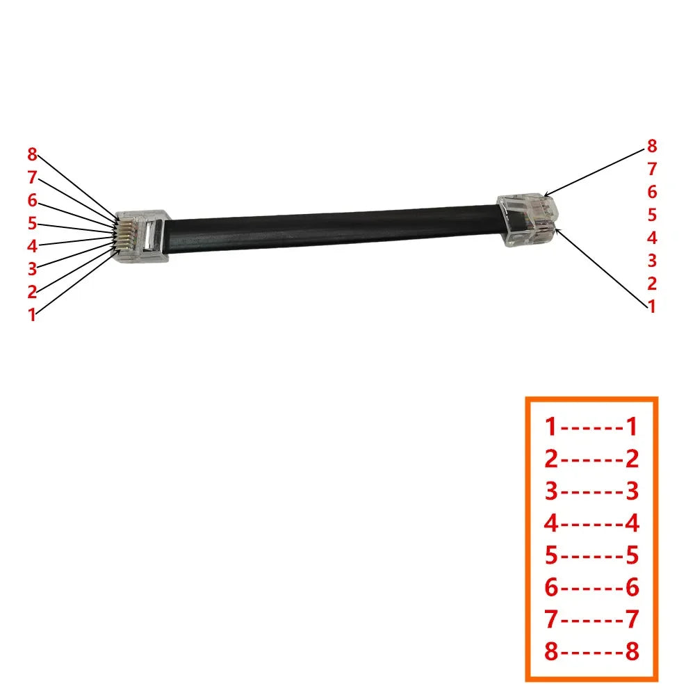 Short Cat5 Ethernet Patch Cable RJ45 UTP 5cm 10cm 20cm Ethernet Patch Cable Richie's 1pcs 0.2m