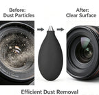 FUCHU Mini Air Blower Pump – Camera Lens & Electronics Cleaner Electronics Cleaning Tool Richie's