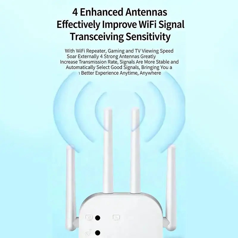 WiFi Range Extender 300Mbps – 4-Antenna Signal Booster Repeater WiFi Range Extender Richie's