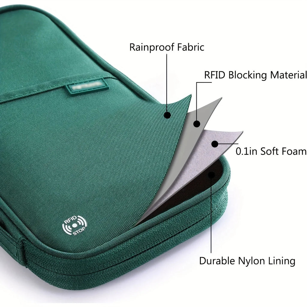 Family Travel Passport Wallet & Document Organizer Travel Passport Wallet Richie's