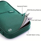 Family Travel Passport Wallet & Document Organizer Travel Passport Wallet Richie's