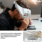 LED Headband Magnifier Loupe USB Rechargeable 1.5x–8x Headband Magnifier Loupe Richie's