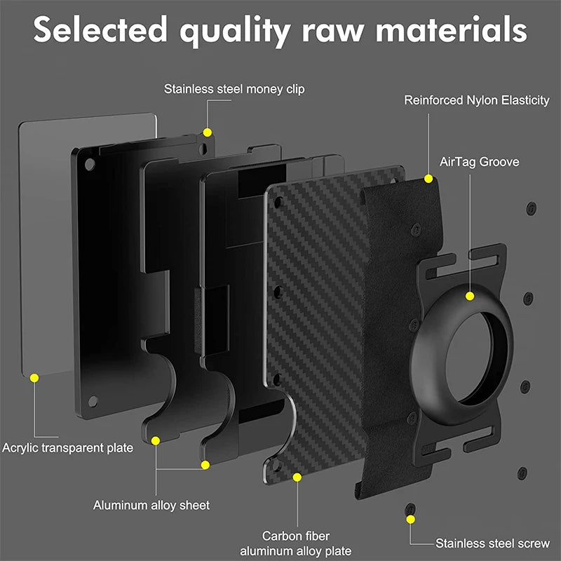 Zeeker Men's Metal Wallet | AirTag Bracket & RFID Blocking Metal Card Wallet Richie's