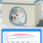 Cooling Cat House & Dog Nest with 6 Ice Packs | Indoor/Outdoor Pet Cooling House Richie's