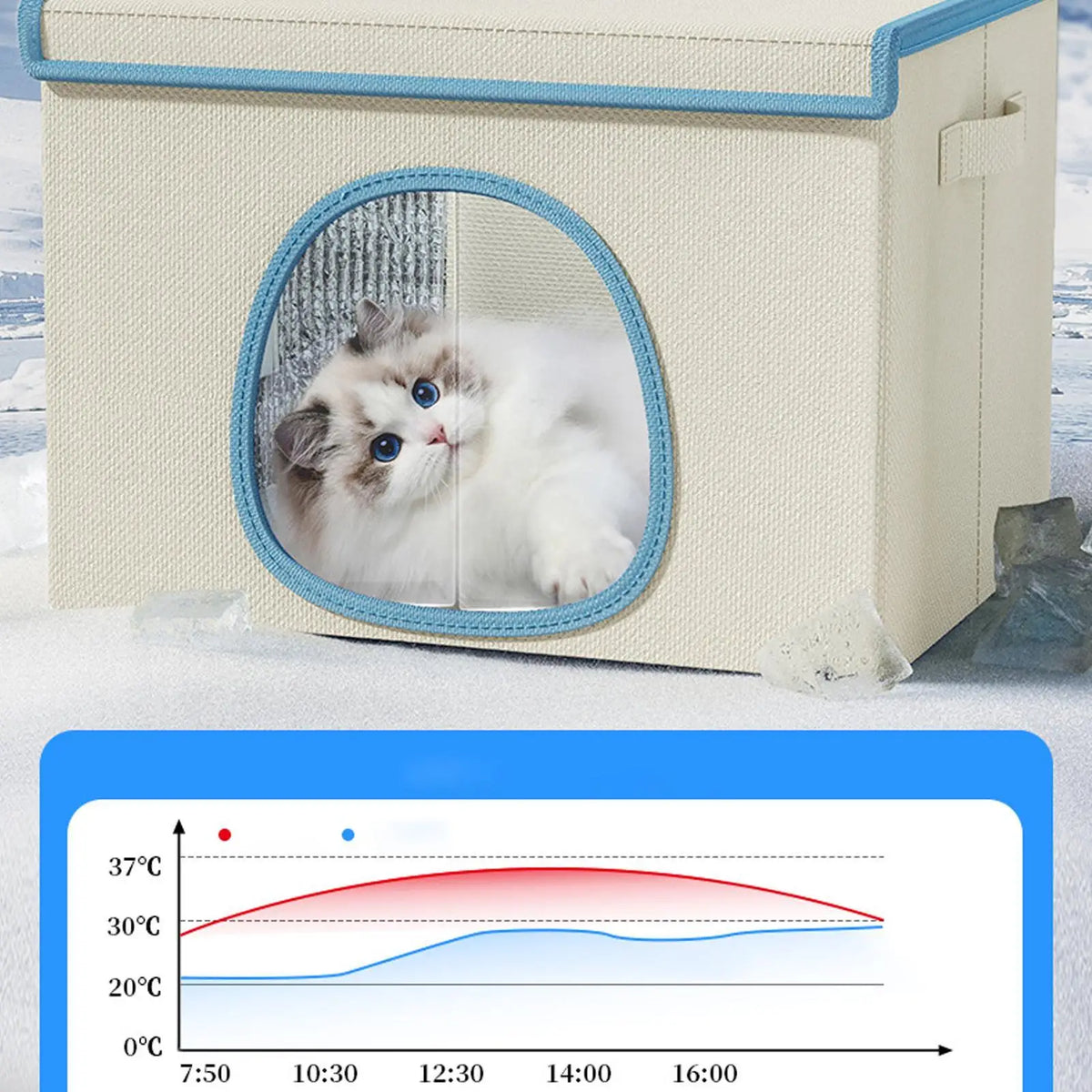 Cooling Cat House & Dog Nest with 6 Ice Packs | Indoor/Outdoor Pet Cooling House Richie's