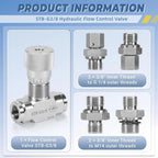 5-Pack G3/8 Hydraulic Flow Control Valve L08 Alloy Steel Bidirectional Hydraulic Control Valve Richie's