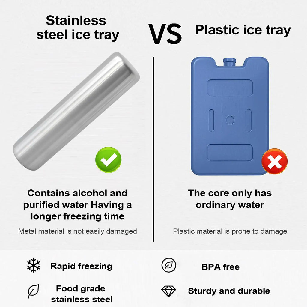 Stainless Steel Reusable Metal Ice Cubes – No-Dilution Chilling Metal Ice Cubes Richie's