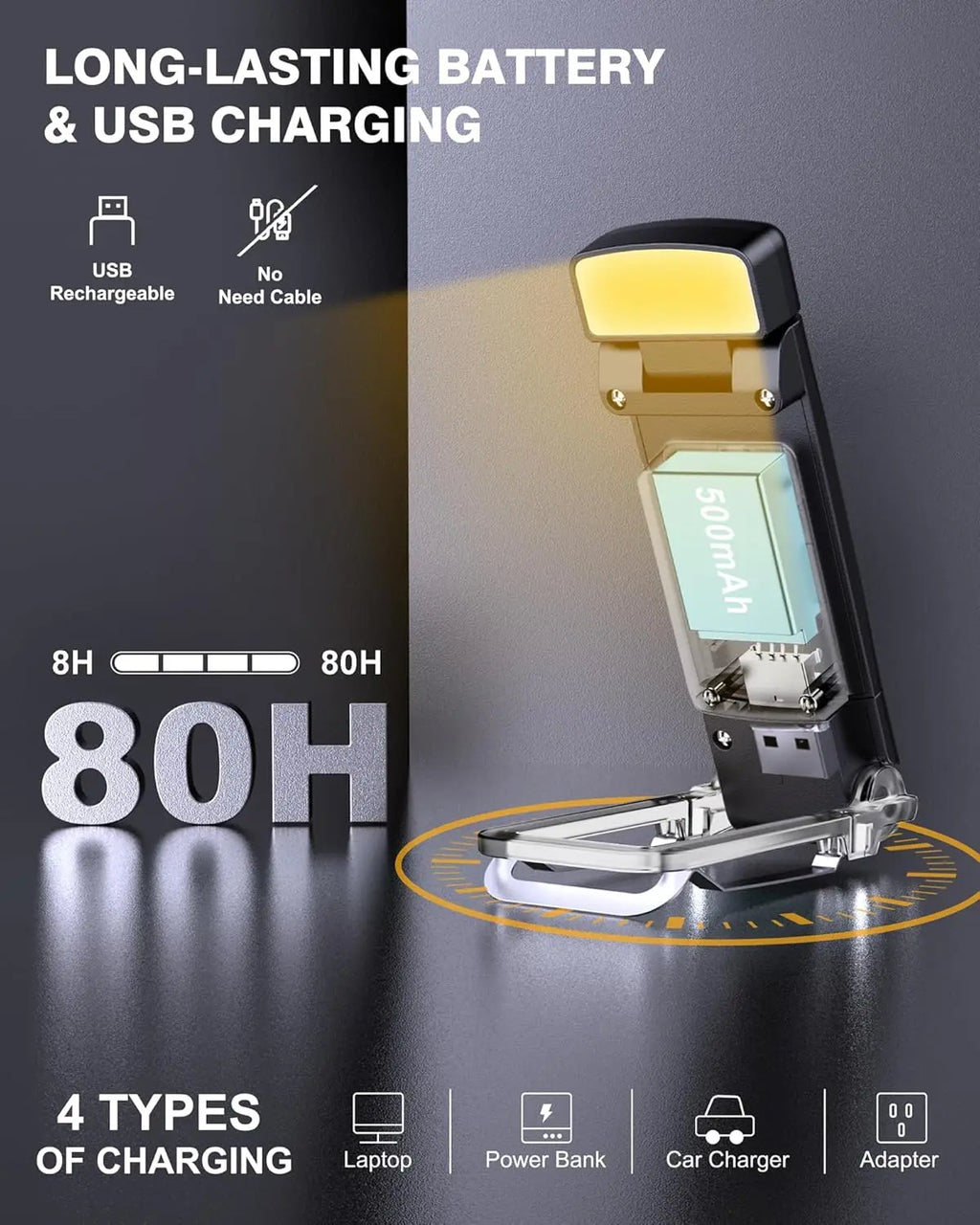 USB Rechargeable Clip-On Book Light – Dimmable LED Reading Lamp Clip-On Reading Light Richie's