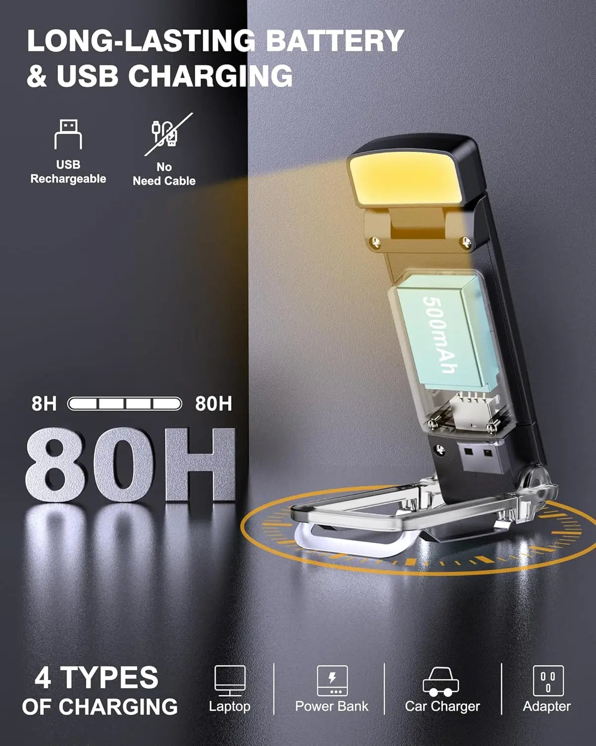 USB Rechargeable Clip-On Book Light – Dimmable LED Reading Lamp Clip-On Book Light Richie's