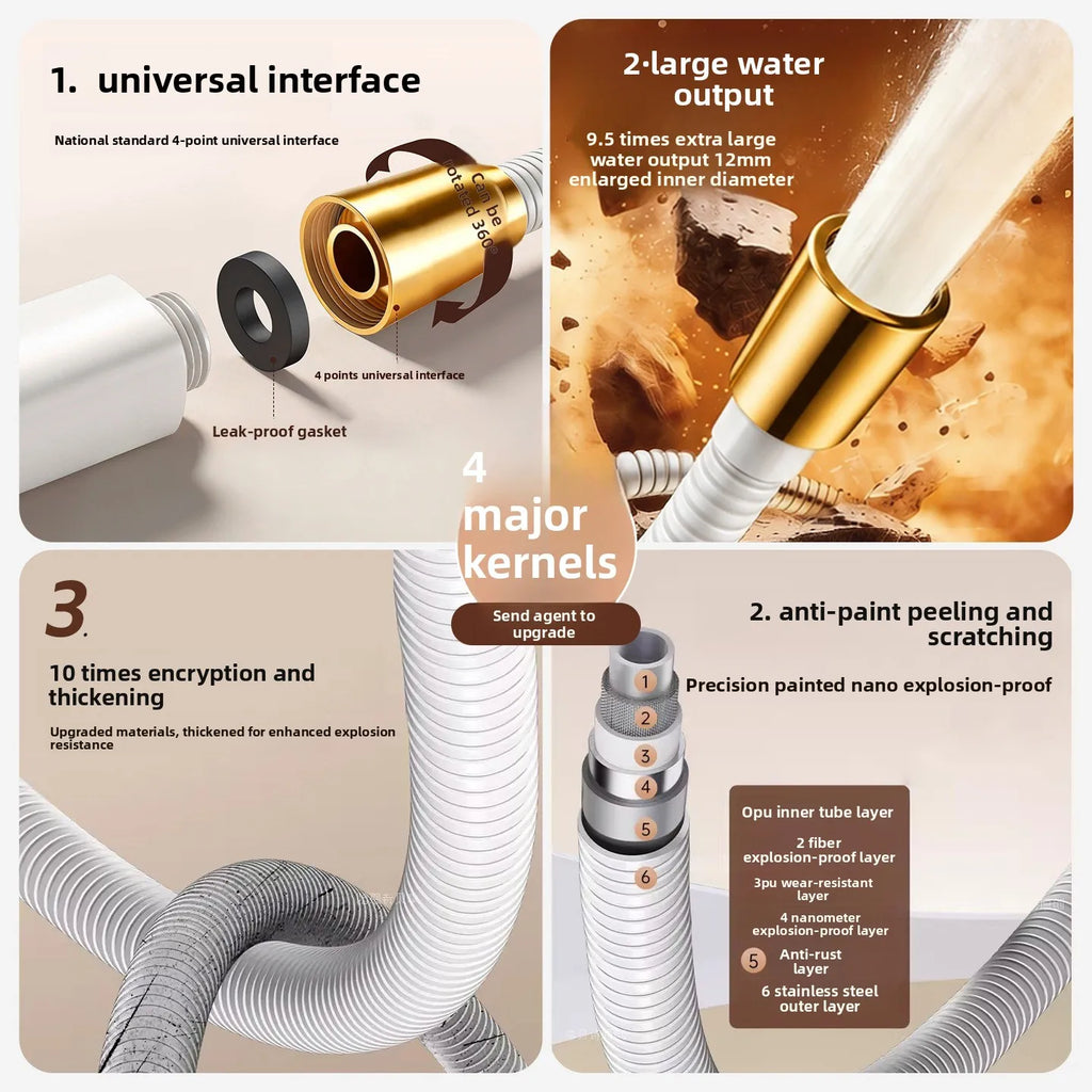Universal Stainless Steel Shower Hose for Water Heaters | Burst-Proof Shower Hose Richie's