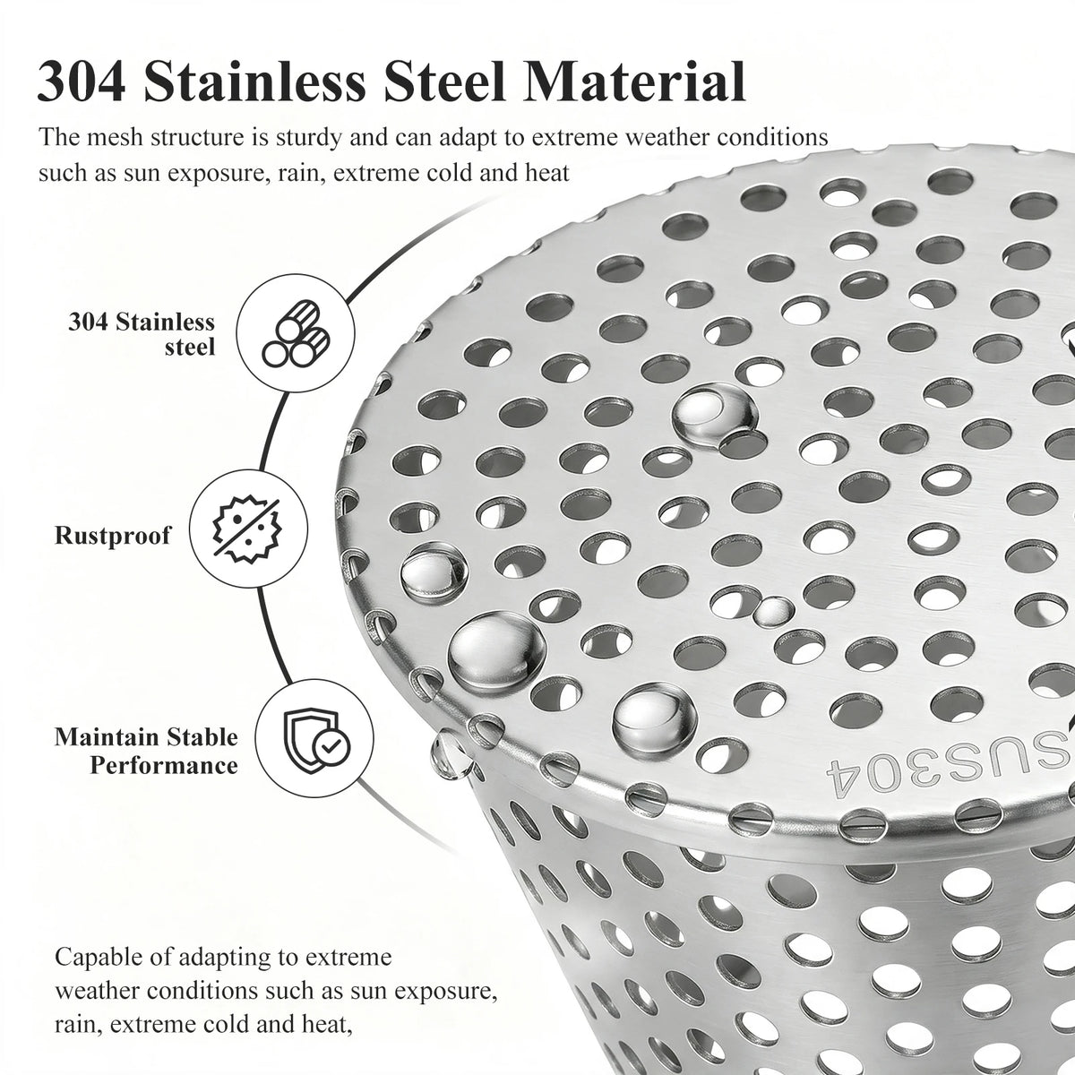 304 Stainless Steel Gutter Leaf Guard Downspout Strainer 90–110mm Gutter Downspout Strainer Richie's