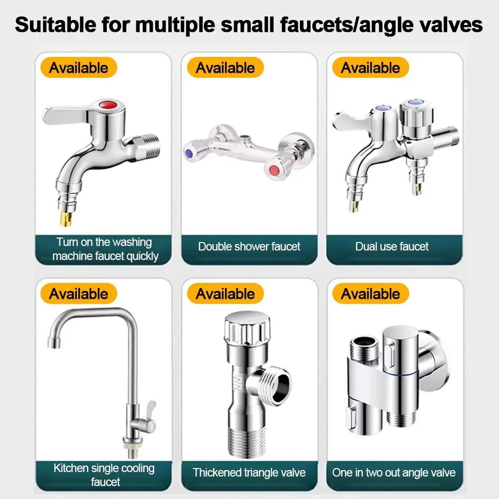 Triangle Valve Faucet Handle Knob – Universal Kitchen & Bath Faucet Handle Knob Richie's