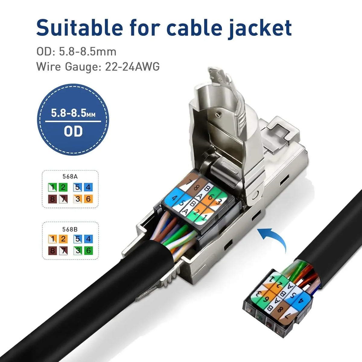 Tool-Free Shielded RJ45 Connectors Cat6A Cat7 Cat8 | 10G RJ45 Network Connector Richie's
