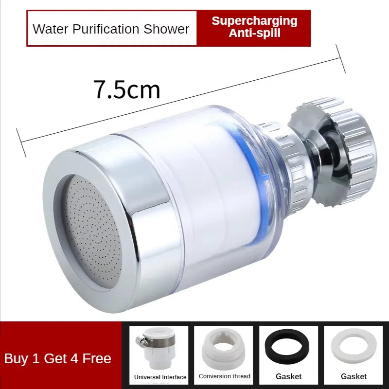 Splash-Proof Faucet Filter Aerator & Water Booster Extender Faucet Aerator Extender Richie's 8X 1Pcs